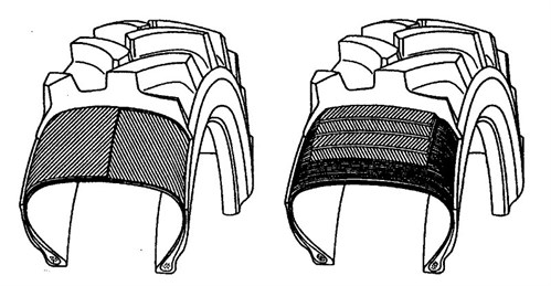 Tractor Tyre Type Bias And Radial Ply